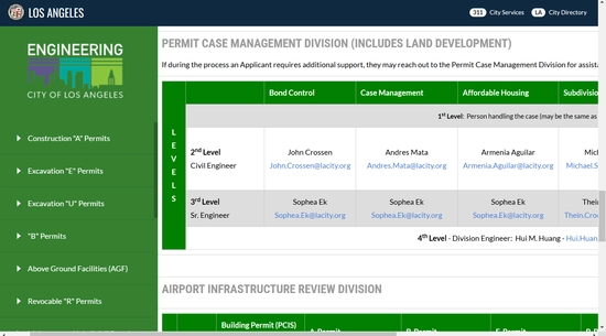 BOE - Development Services Support website