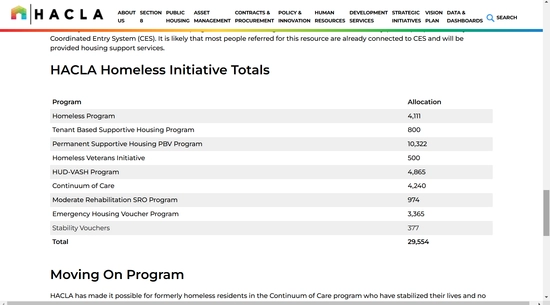 HACLA Rental Subsidies website